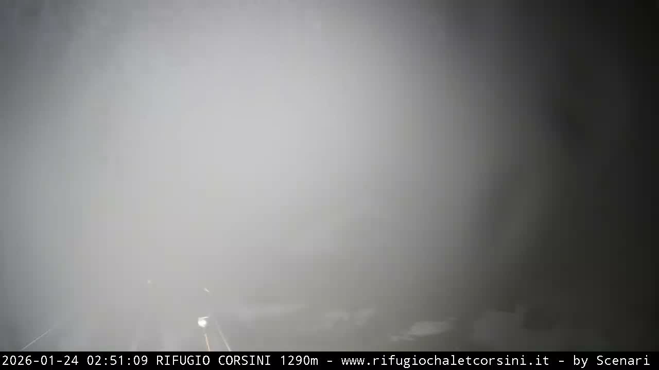Monte Nerone Mount Panaromic Live Cam - Pesaro & Urbino, Marche, Italy