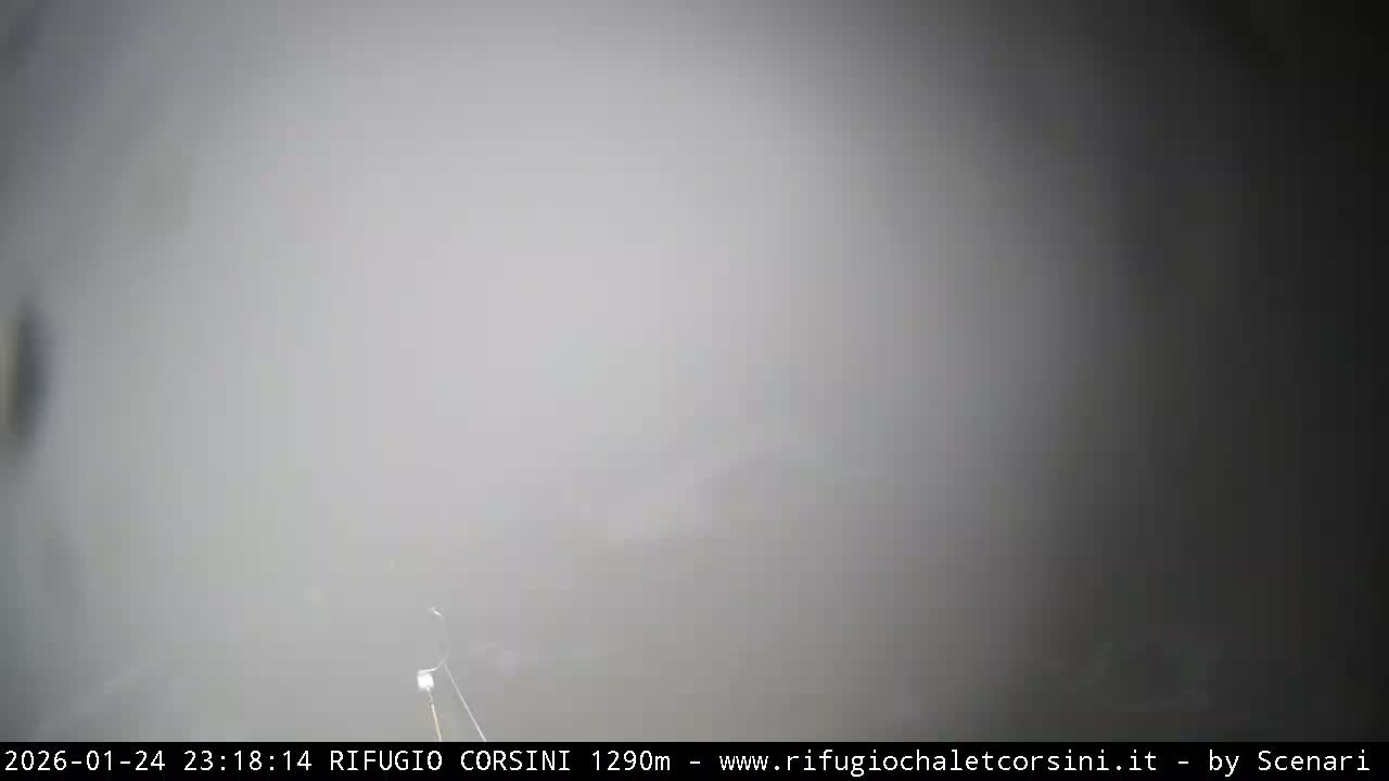 Monte Nerone Mount Panaromic Live Cam - Pesaro & Urbino, Marche, Italy