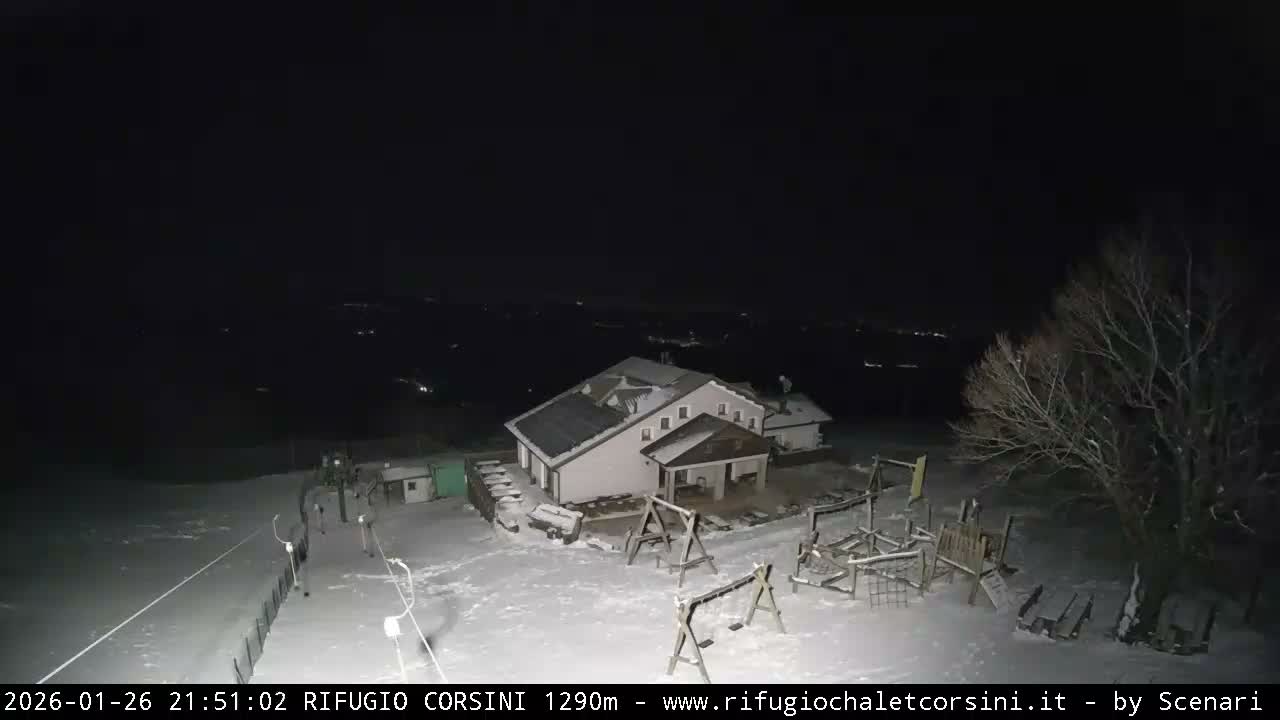 Monte Nerone Mount Panaromic Live Cam - Pesaro & Urbino, Marche, Italy