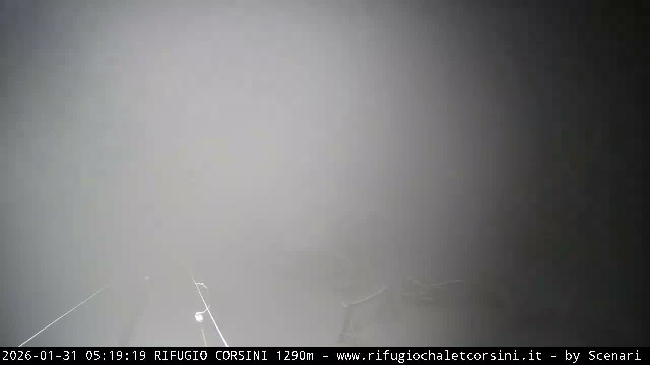Monte Nerone Mount Panaromic Live Cam - Pesaro & Urbino, Marche, Italy