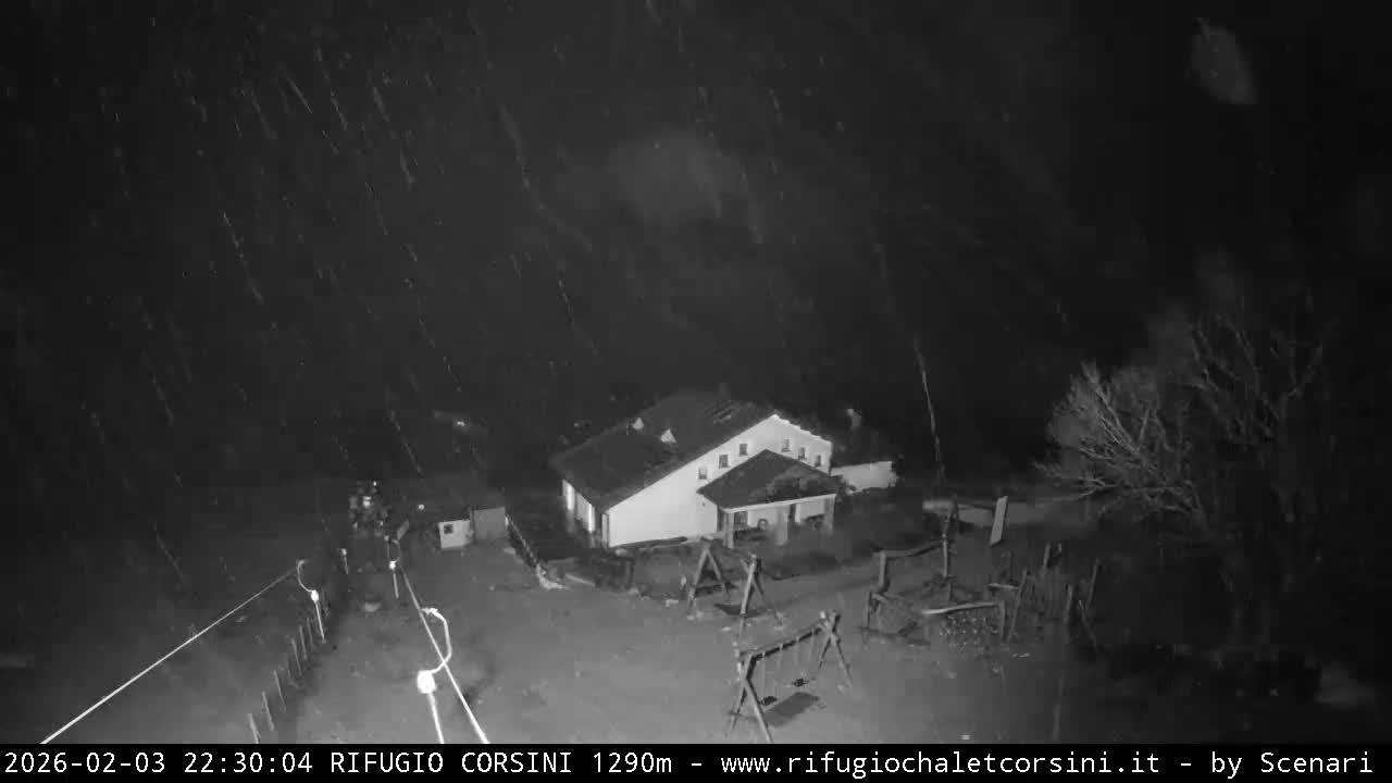 Monte Nerone Mount Panaromic Live Cam - Pesaro & Urbino, Marche, Italy