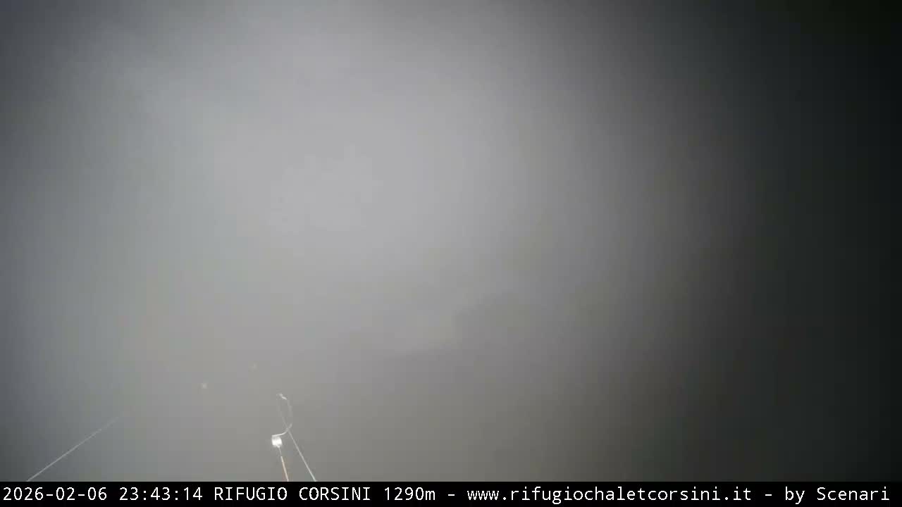 Monte Nerone Mount Panaromic Live Cam - Pesaro & Urbino, Marche, Italy