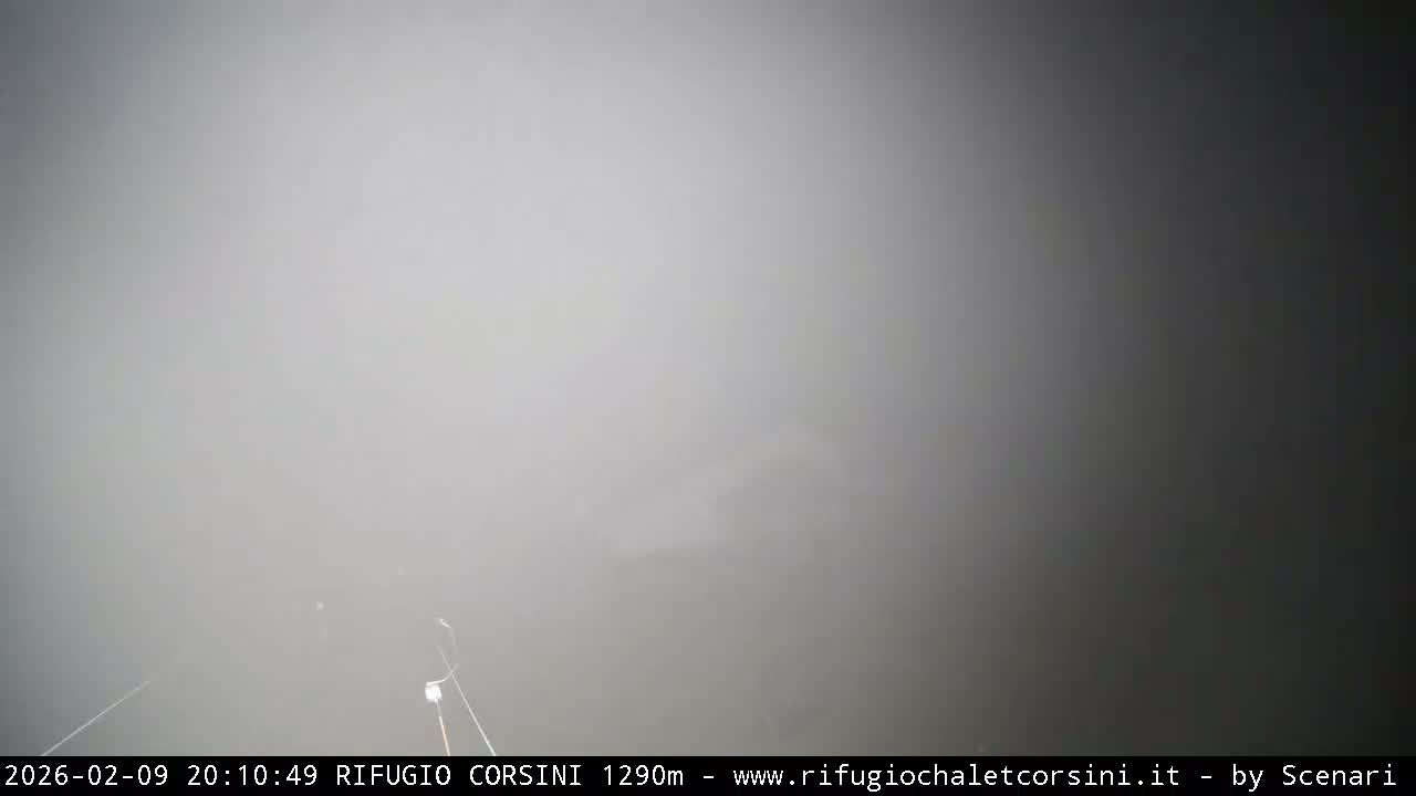 Monte Nerone Mount Panaromic Live Cam - Pesaro & Urbino, Marche, Italy
