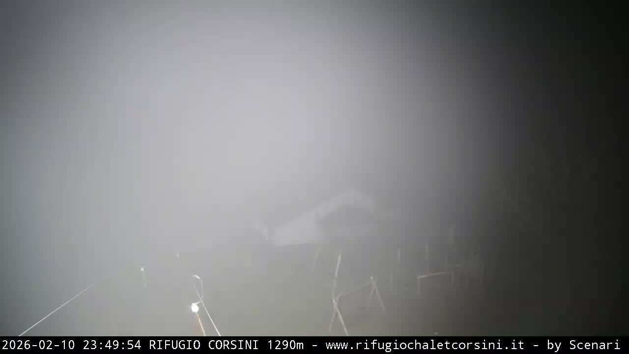 Monte Nerone Mount Panaromic Live Cam - Pesaro & Urbino, Marche, Italy