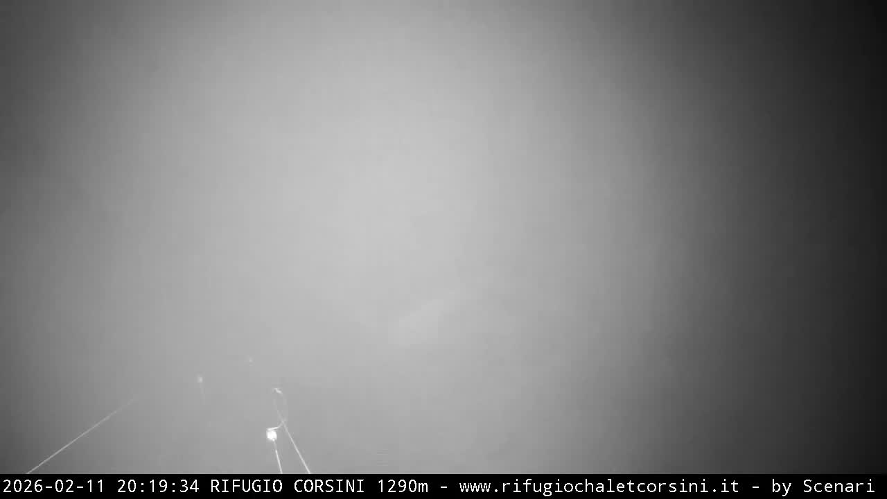 Monte Nerone Mount Panaromic Live Cam - Pesaro & Urbino, Marche, Italy