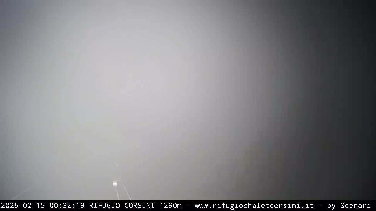 Monte Nerone Mount Panaromic Live Cam - Pesaro & Urbino, Marche, Italy