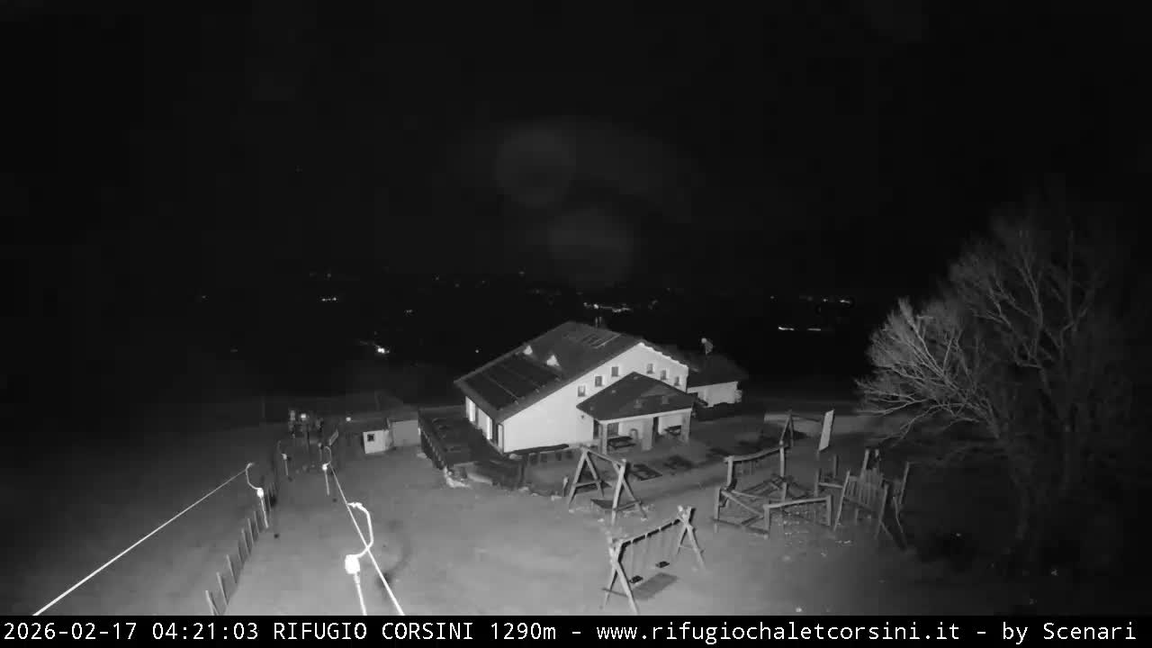Monte Nerone Mount Panaromic Live Cam - Pesaro & Urbino, Marche, Italy