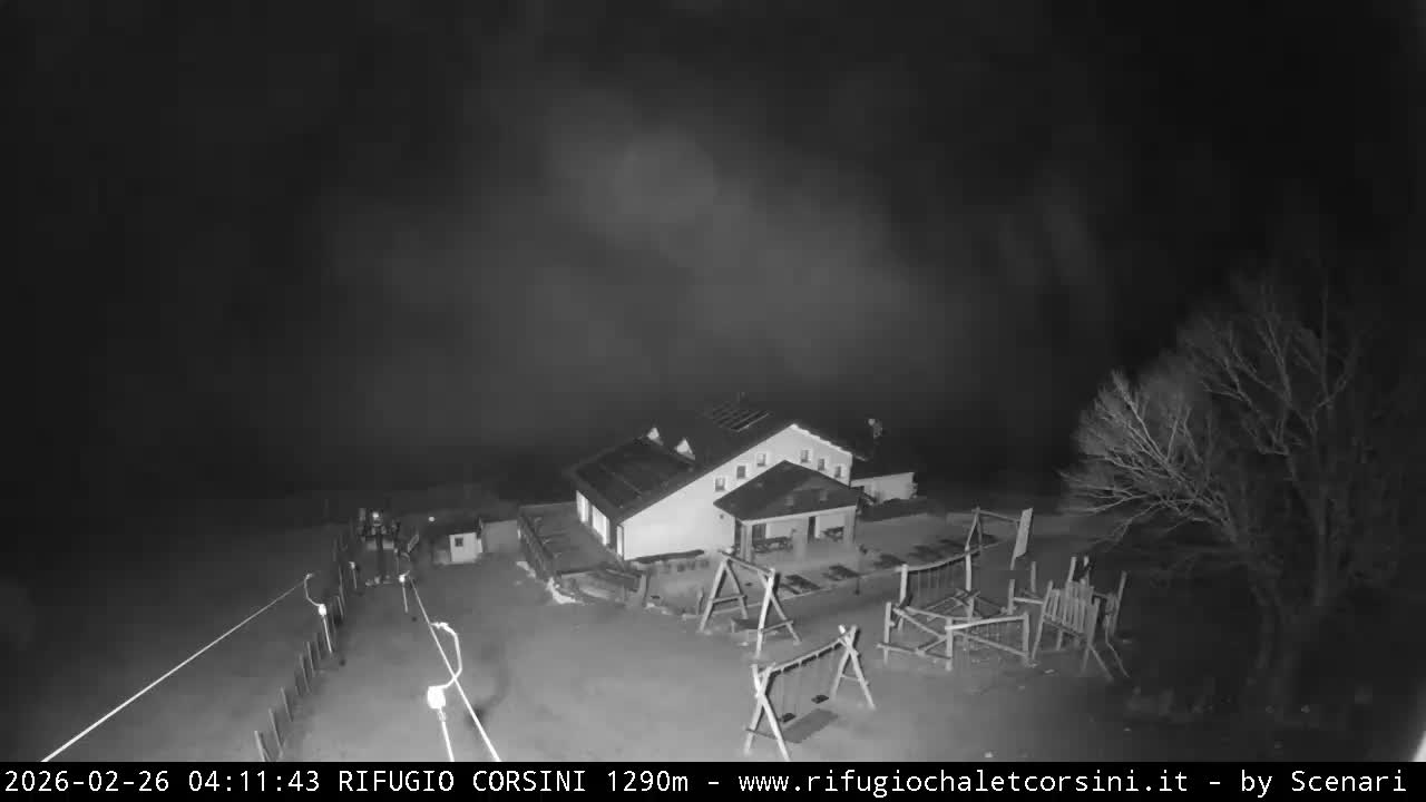 Monte Nerone Mount Panaromic Live Cam - Pesaro & Urbino, Marche, Italy