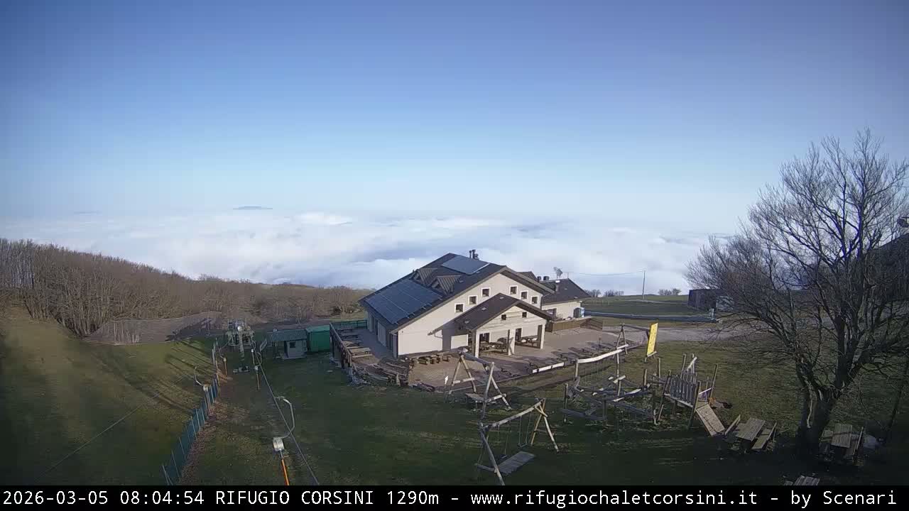 Monte Nerone Mount Panaromic Live Cam - Pesaro & Urbino, Marche, Italy