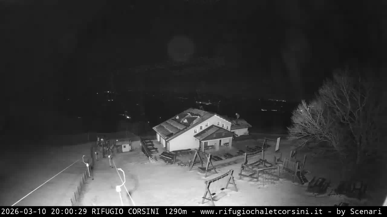Monte Nerone Mount Panaromic Live Cam - Pesaro & Urbino, Marche, Italy