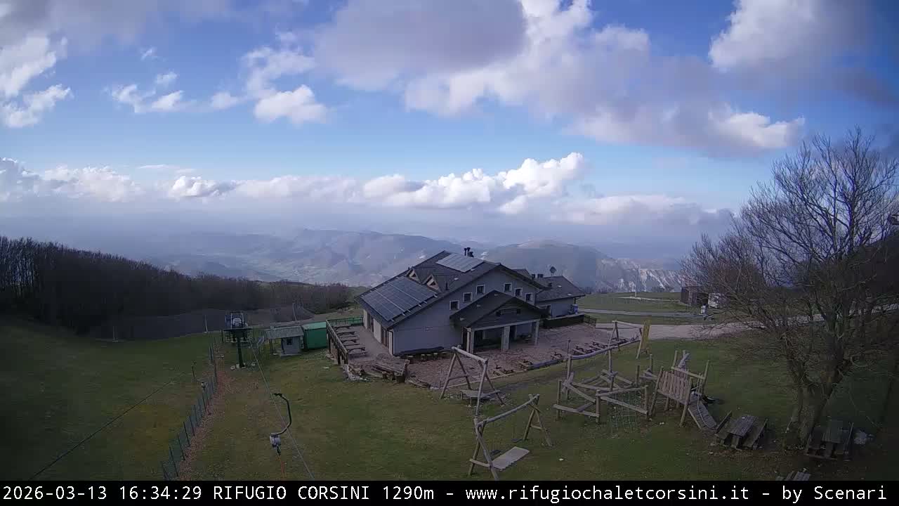 Monte Nerone Mount Panaromic Live Cam - Pesaro & Urbino, Marche, Italy