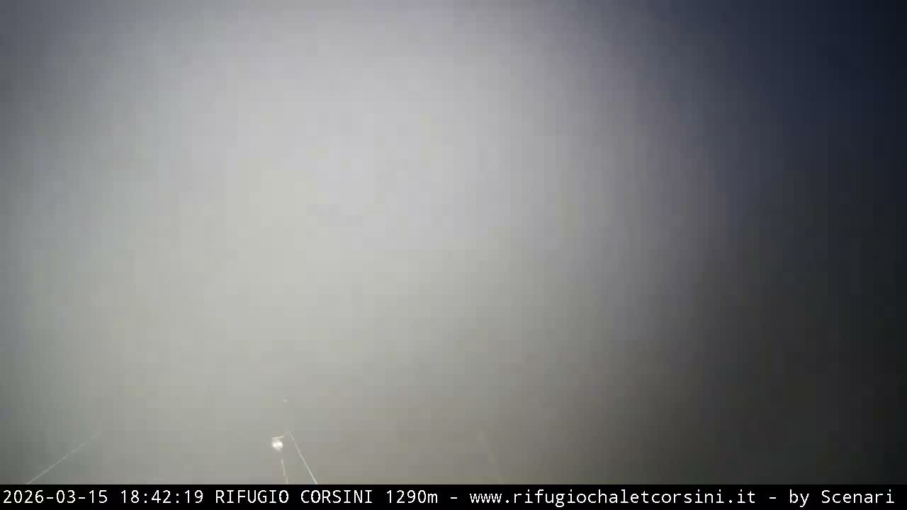 Monte Nerone Mount Panaromic Live Cam - Pesaro & Urbino, Marche, Italy