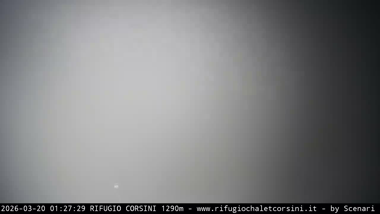 Monte Nerone Mount Panaromic Live Cam - Pesaro & Urbino, Marche, Italy