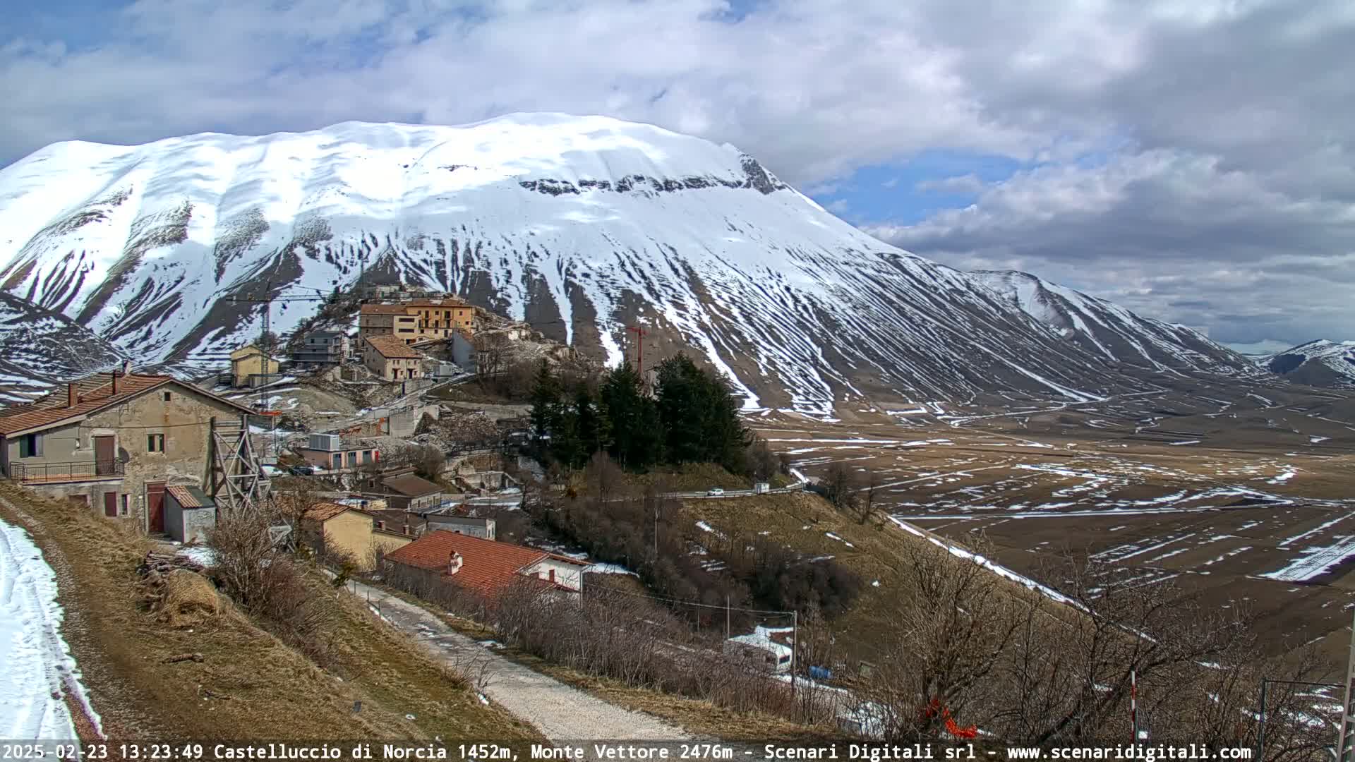 A snow-capped mountain overlooks a small village nestled in a valley under partly cloudy skies.