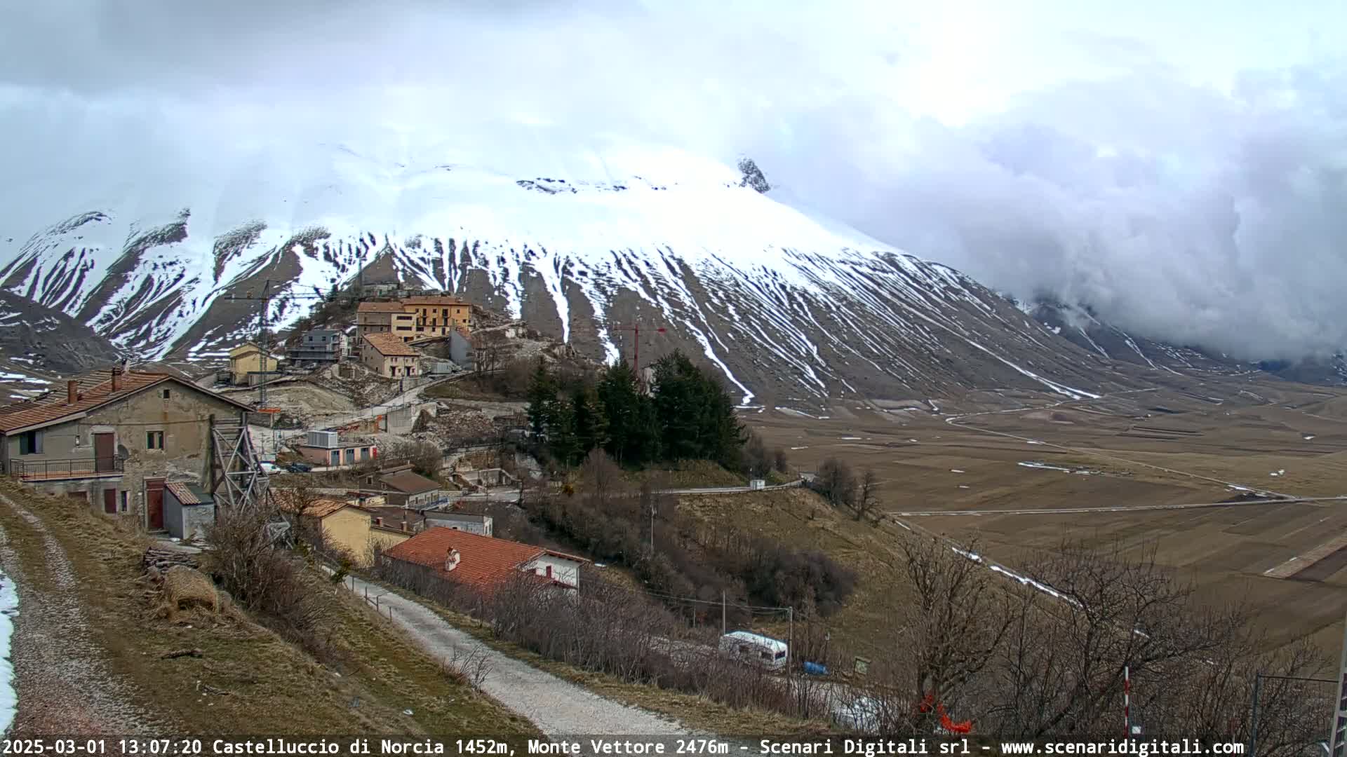 A snow-capped mountain looms over a small village nestled in a valley under a cloudy sky.