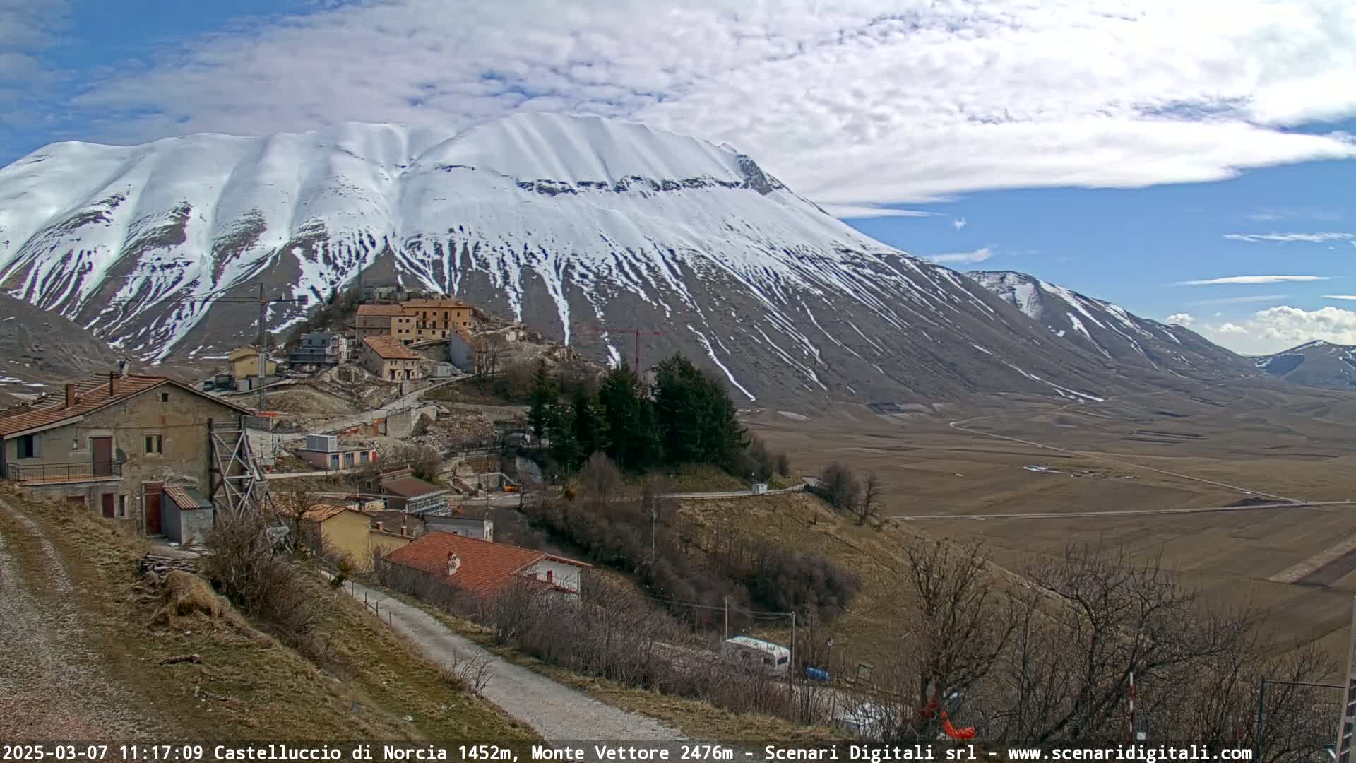 A snow-capped mountain overlooks a small village nestled in a valley on a partly cloudy day.