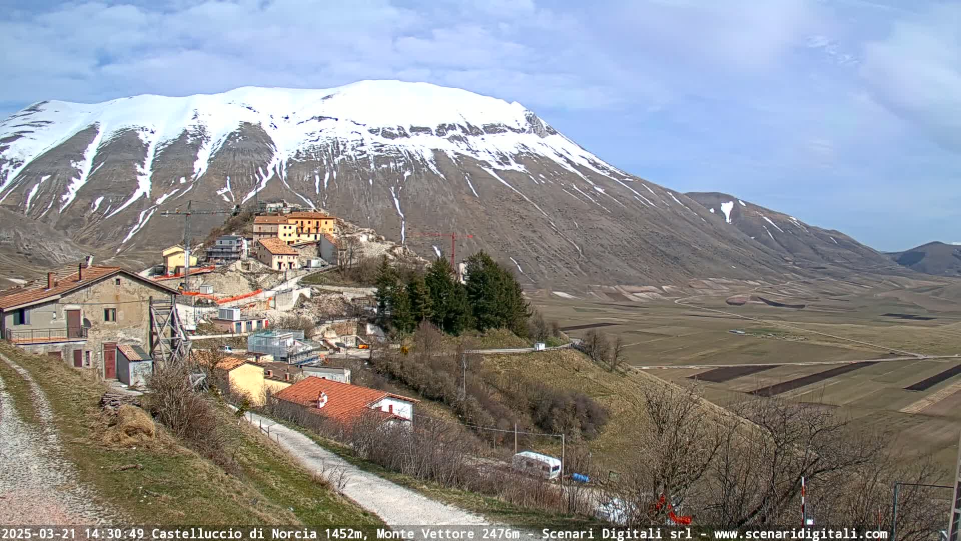 A snow-capped mountain overlooks a small village nestled in a valley of plowed fields under a mostly sunny sky.
