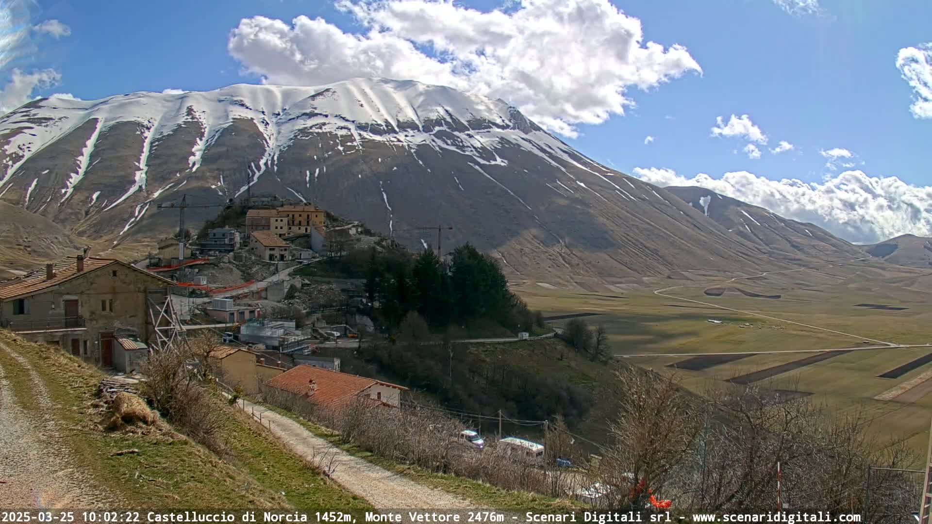 A partly cloudy day reveals a snow-capped mountain overlooking a small village nestled in a valley with tilled fields extending into the distance.
