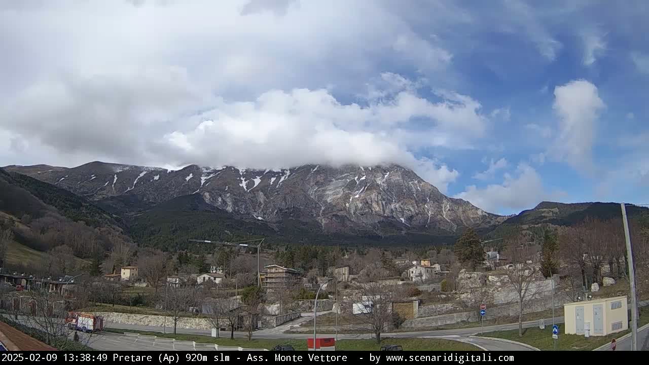 A partly cloudy day reveals a snow-capped mountain range behind a small town nestled in a valley.