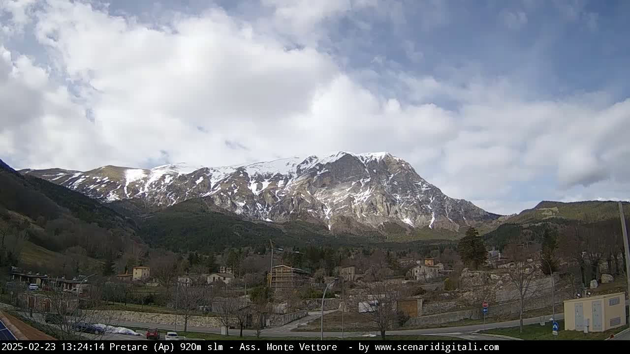 A partly cloudy day reveals a snow-capped mountain overlooking a small village nestled in a valley.