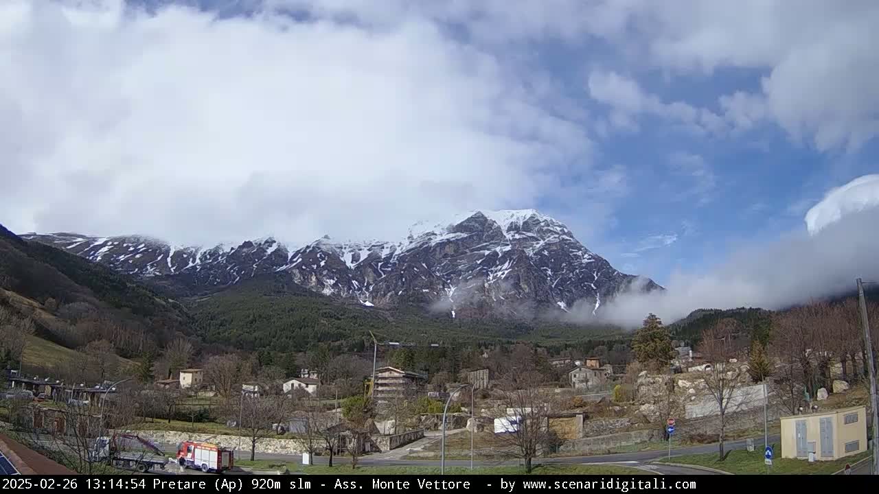 A partly cloudy day reveals a snow-capped mountain range overlooking a small village nestled in a valley.