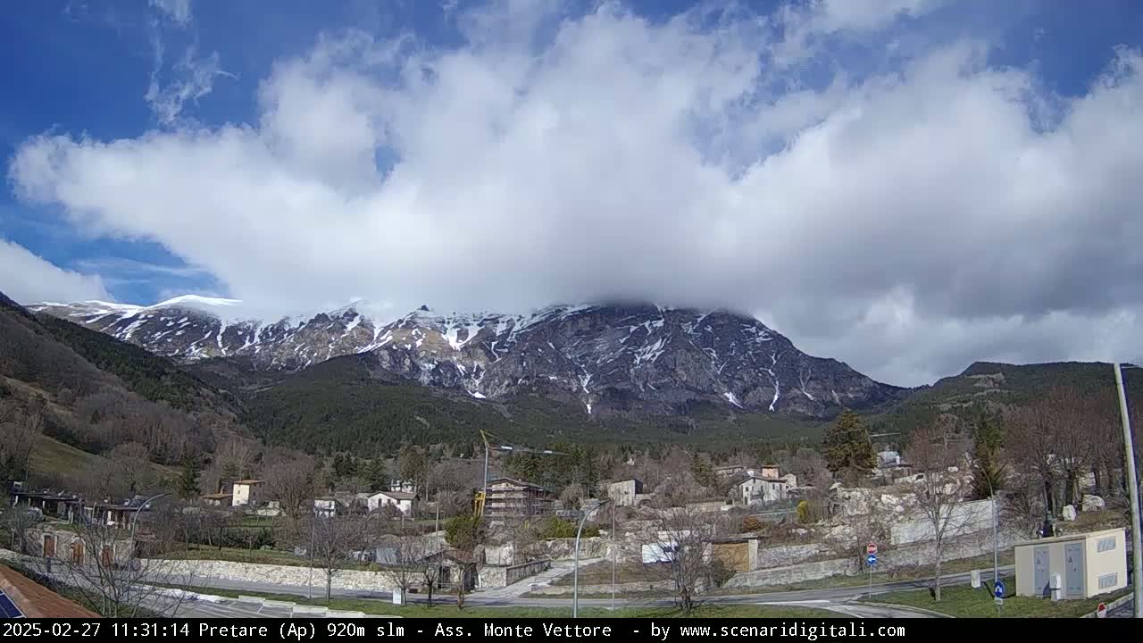 A partly cloudy day reveals a snow-capped mountain range behind a small village nestled in a valley.