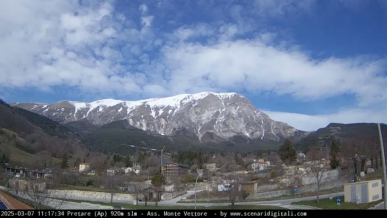 A partially snow-capped mountain rises above a small village under a partly cloudy sky.