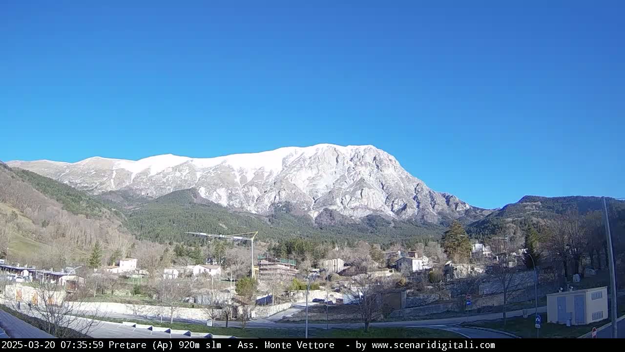 A small village sits in a valley beneath a large, snow-capped mountain range under a clear blue sky.