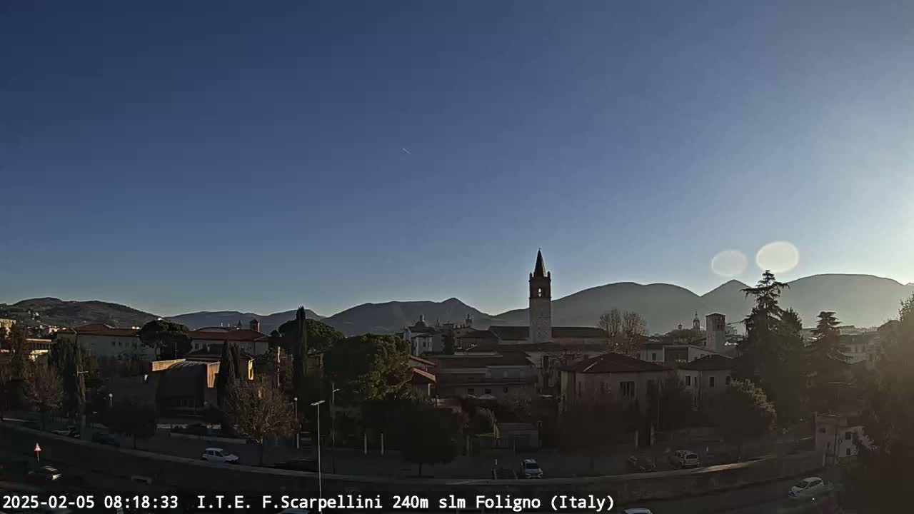 Foligno City Live Cam - Perugia, Umbria, Italy