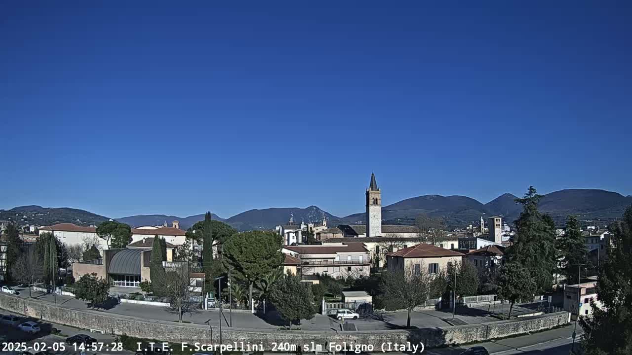 Foligno City Live Cam - Perugia, Umbria, Italy