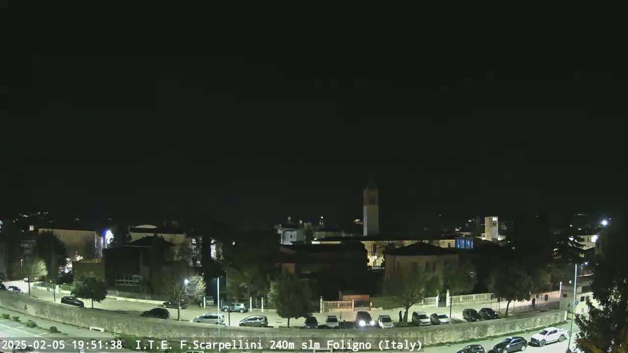 Foligno City Live Cam - Perugia, Umbria, Italy
