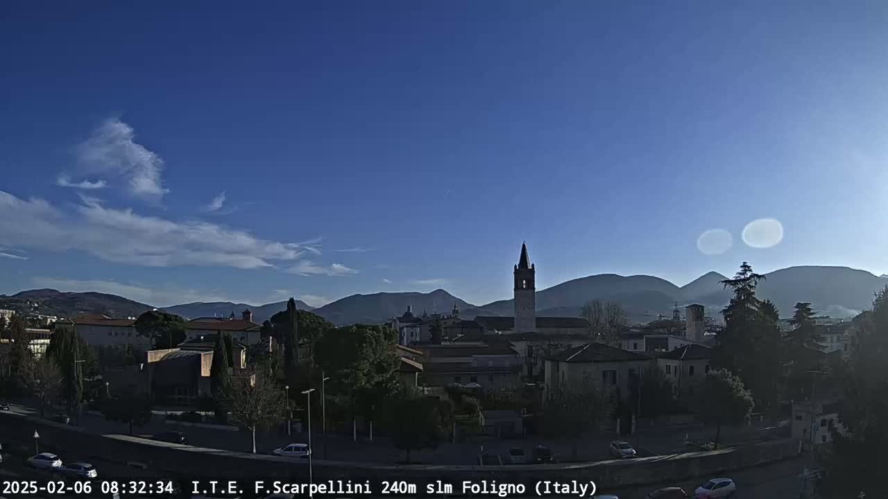 Foligno City Live Cam - Perugia, Umbria, Italy