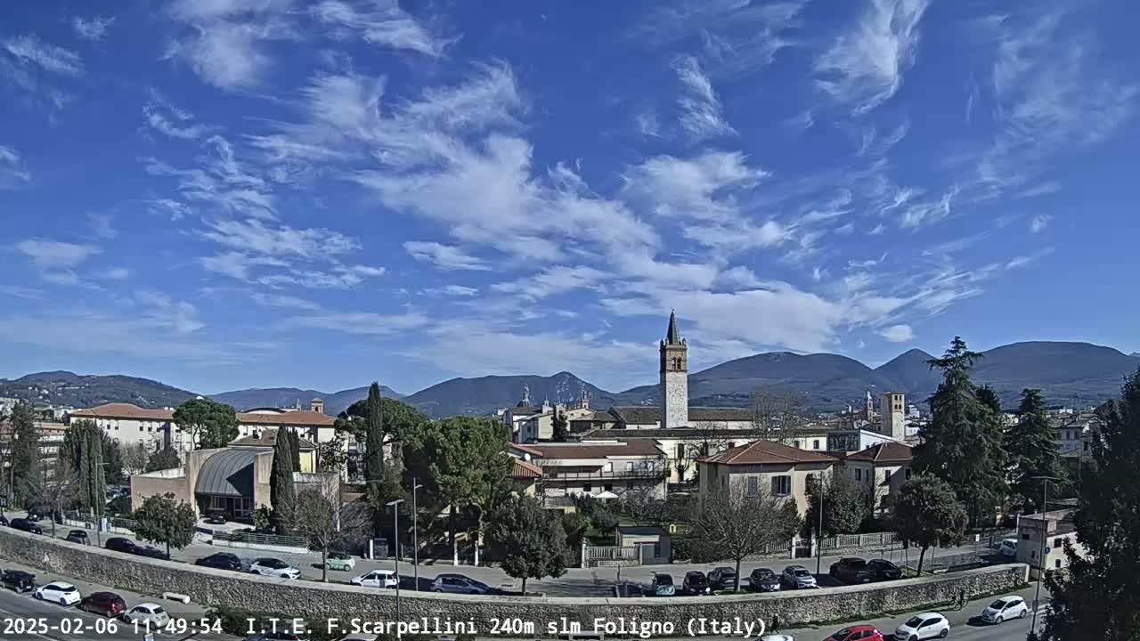 Foligno City Live Cam - Perugia, Umbria, Italy
