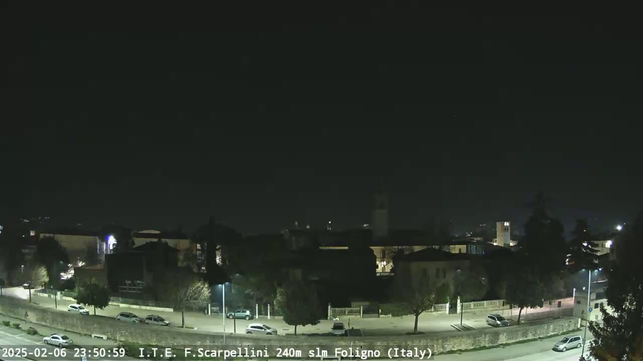 Foligno City Live Cam - Perugia, Umbria, Italy