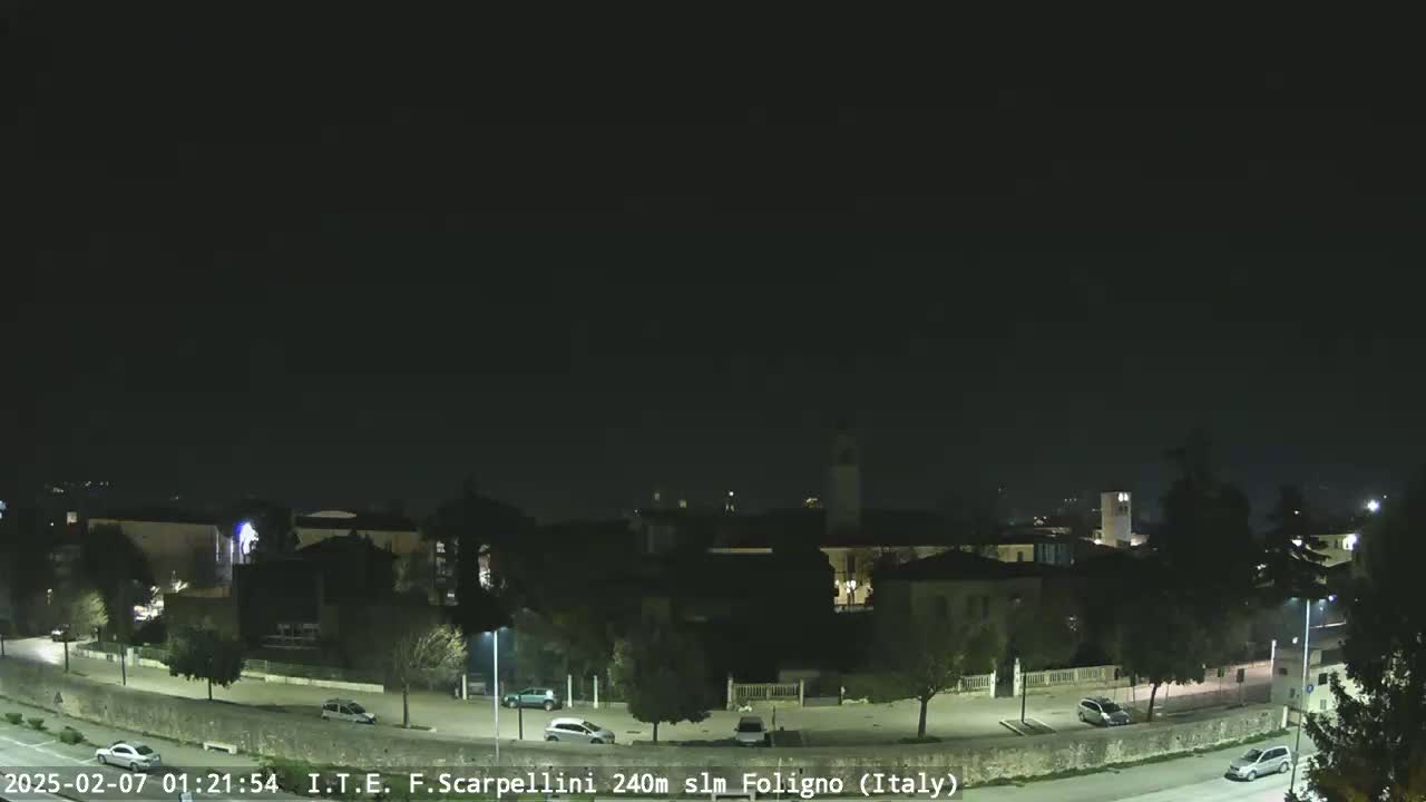Foligno City Live Cam - Perugia, Umbria, Italy