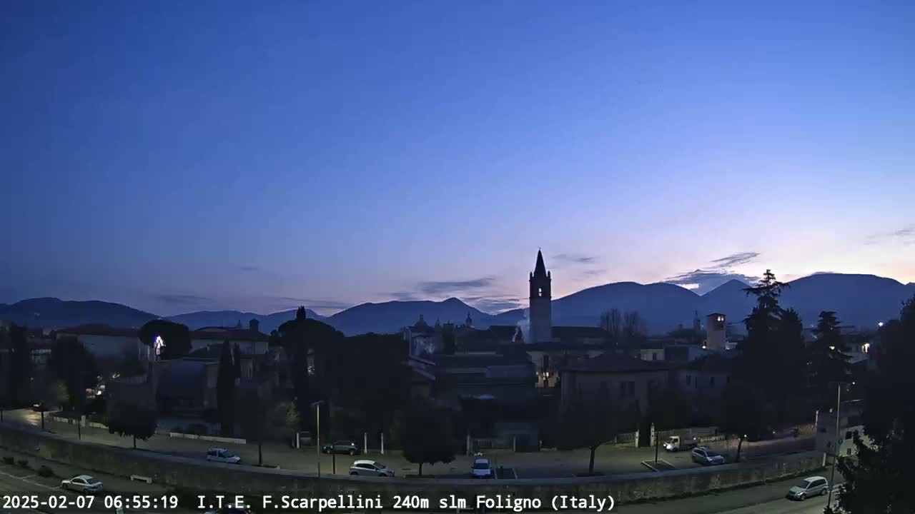 Foligno City Live Cam - Perugia, Umbria, Italy