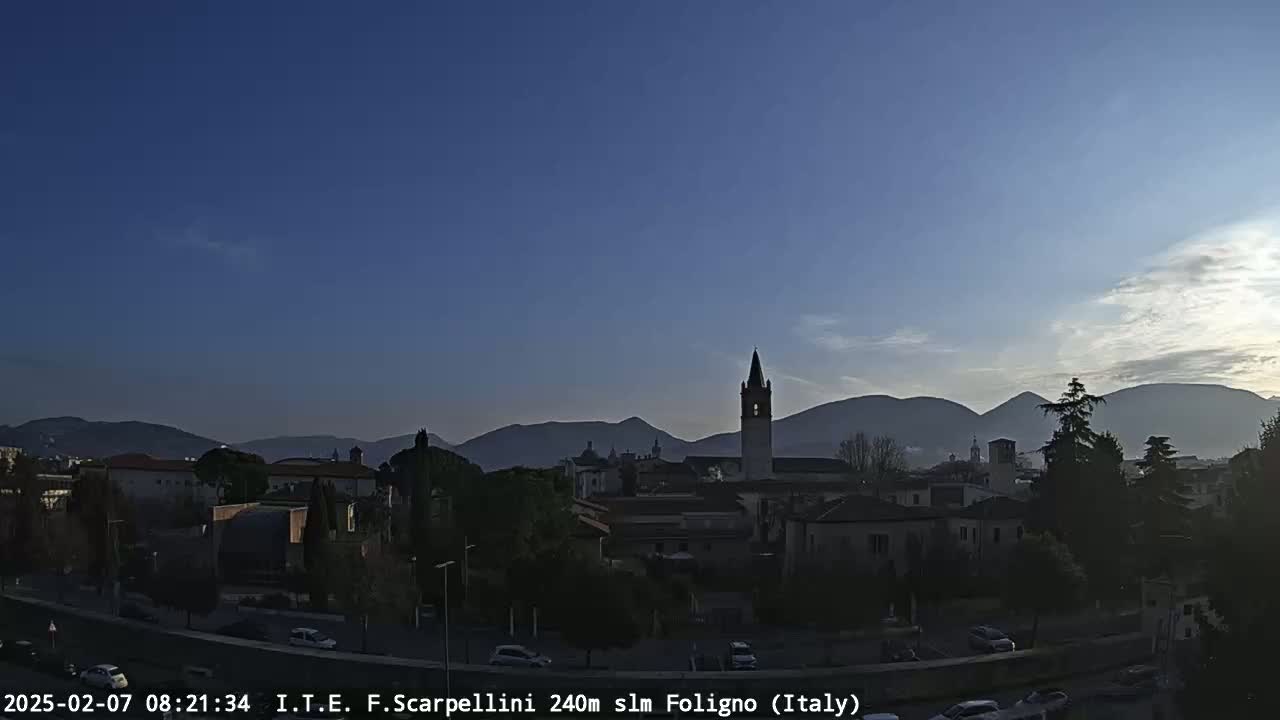 Foligno City Live Cam - Perugia, Umbria, Italy