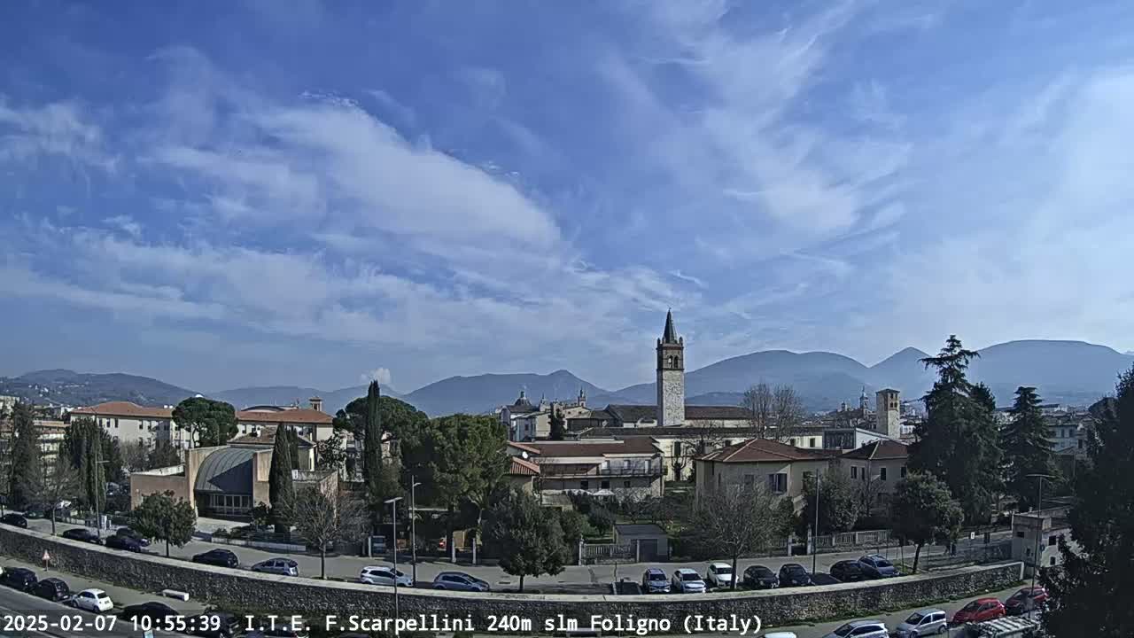 Foligno City Live Cam - Perugia, Umbria, Italy