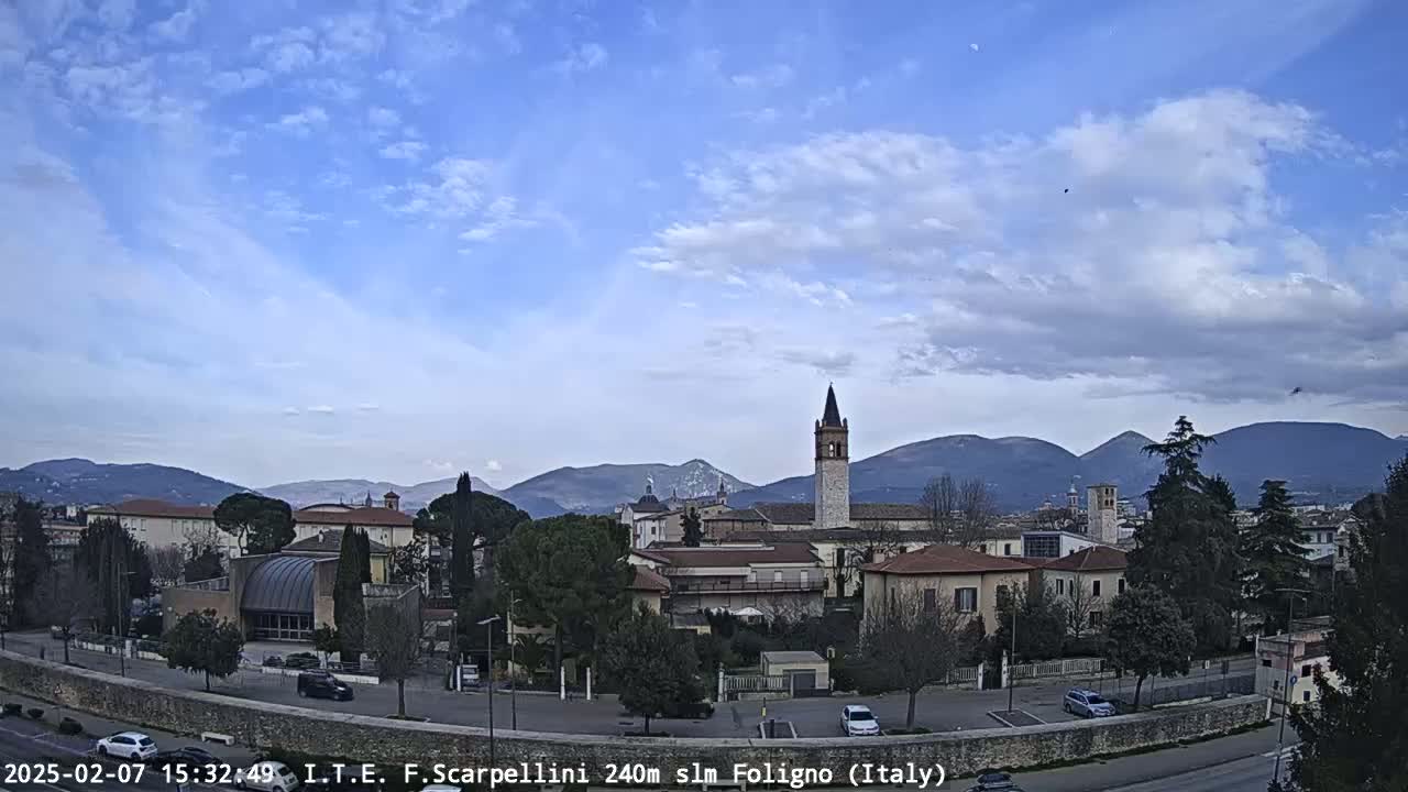 Foligno City Live Cam - Perugia, Umbria, Italy
