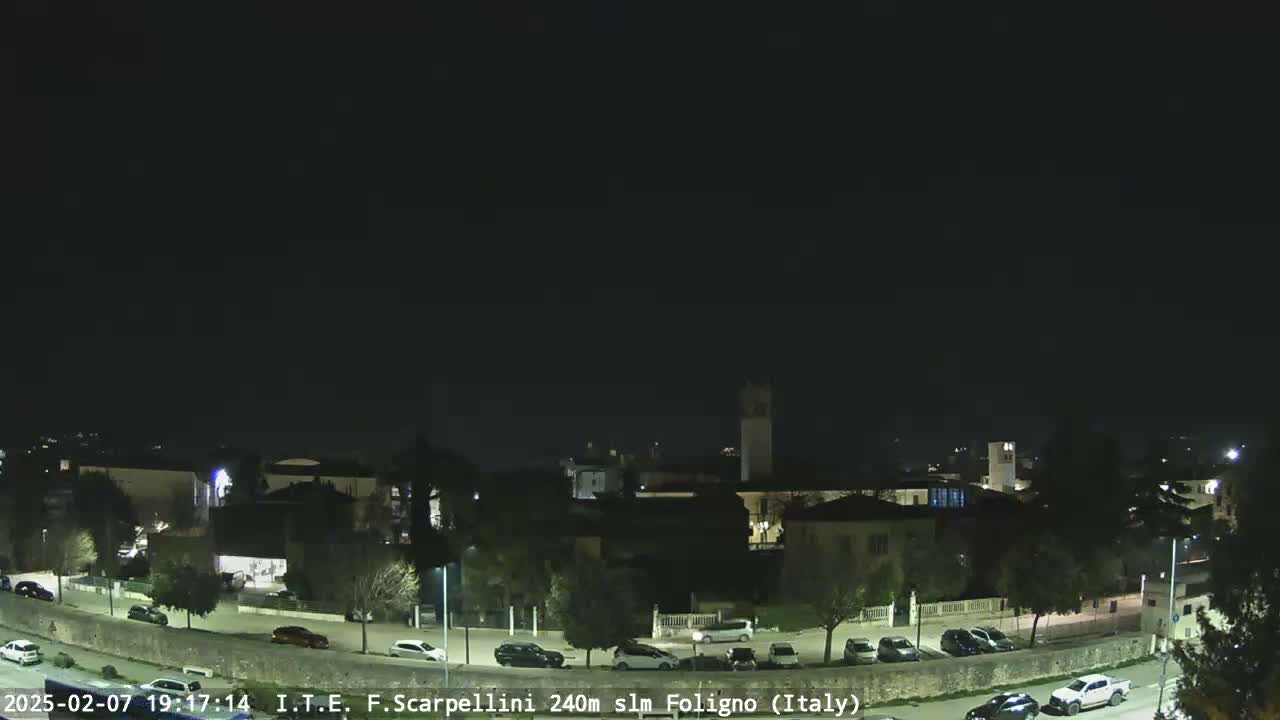Foligno City Live Cam - Perugia, Umbria, Italy