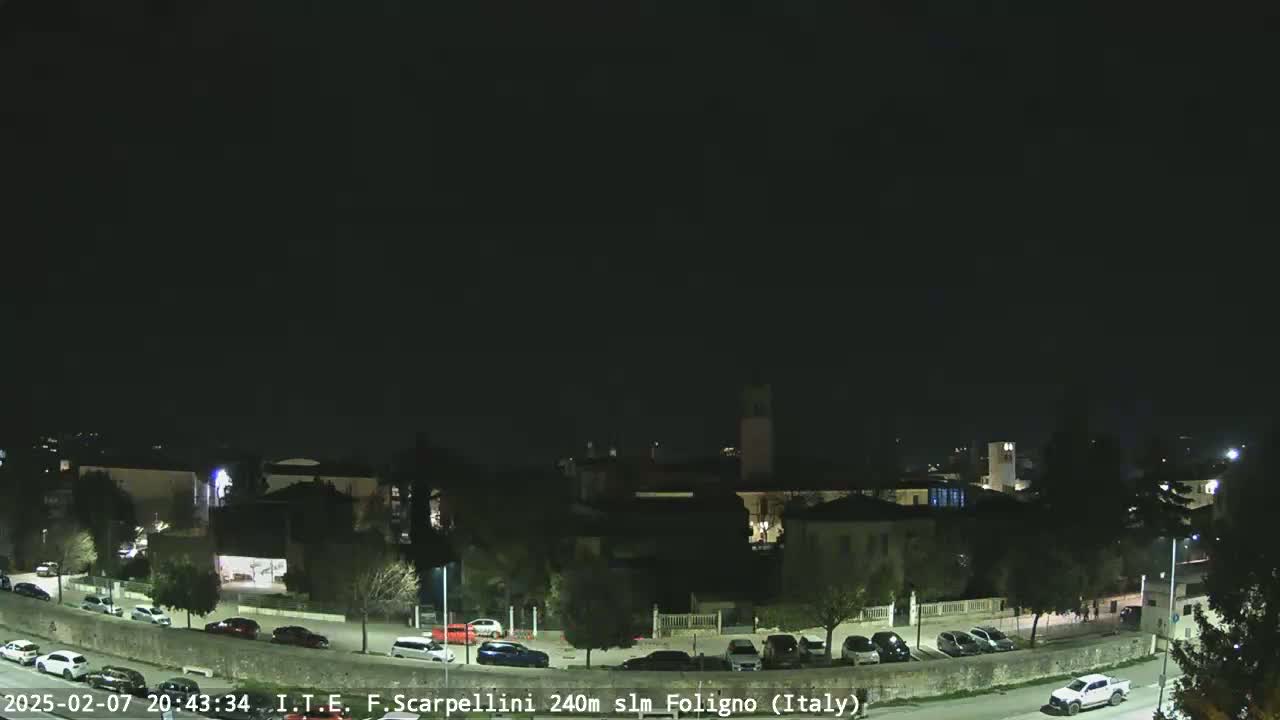 Foligno City Live Cam - Perugia, Umbria, Italy
