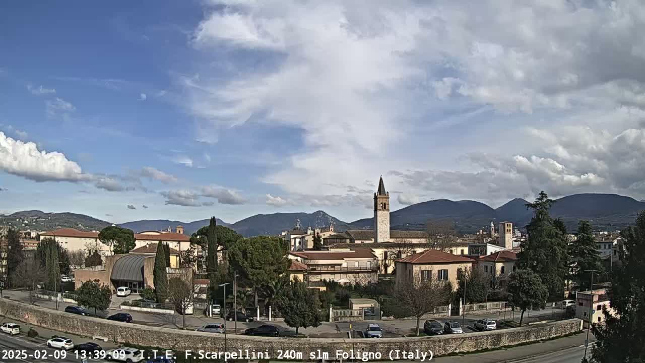 A partly cloudy day reveals a town nestled in a valley, with mountains in the background and a tall church steeple prominent in the cityscape.