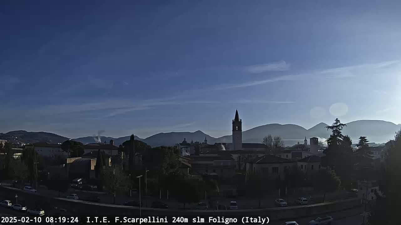 A town nestled in a valley, with mountains in the background under a clear blue sky.