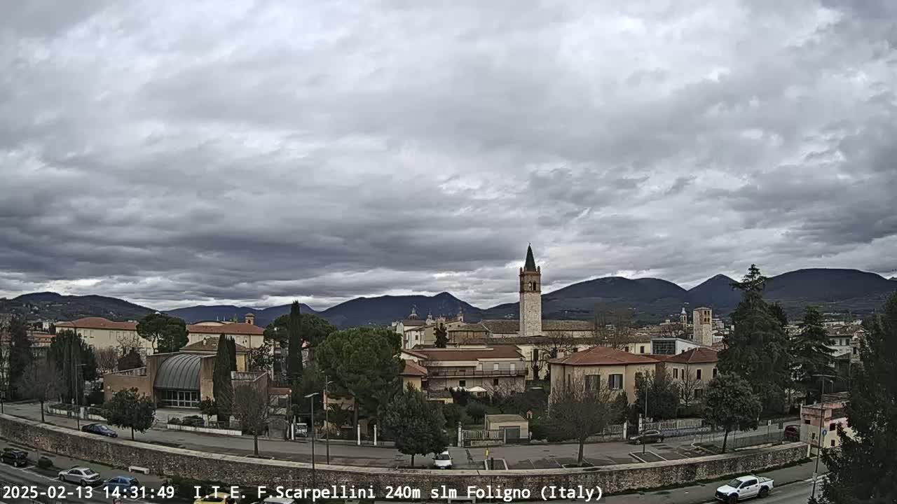 Foligno City Live Cam - Perugia, Umbria, Italy