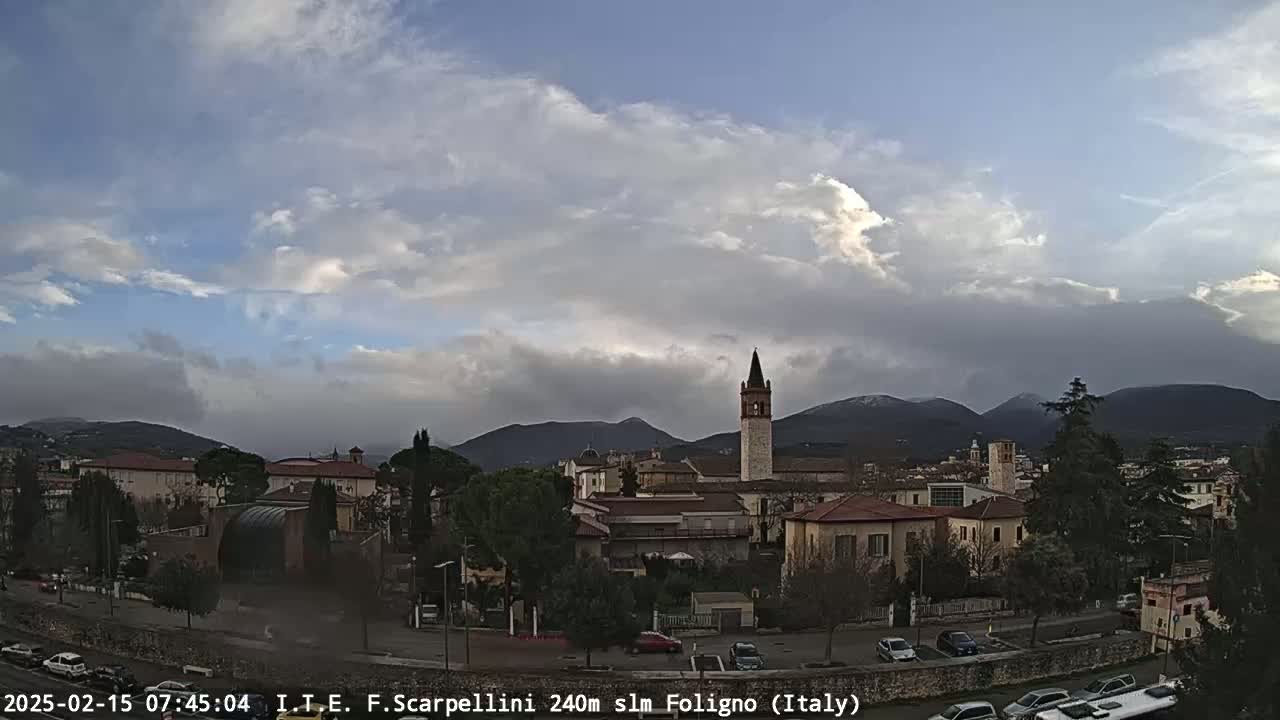 Foligno City Live Cam - Perugia, Umbria, Italy