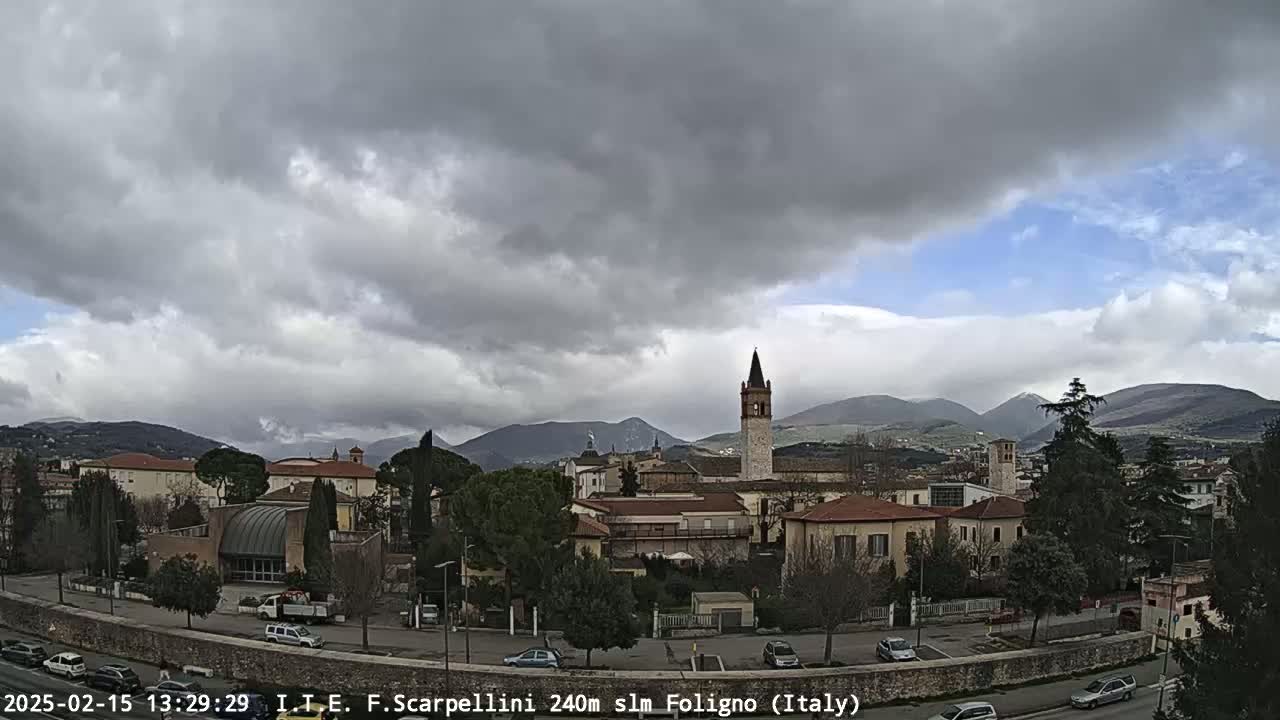 Foligno City Live Cam - Perugia, Umbria, Italy