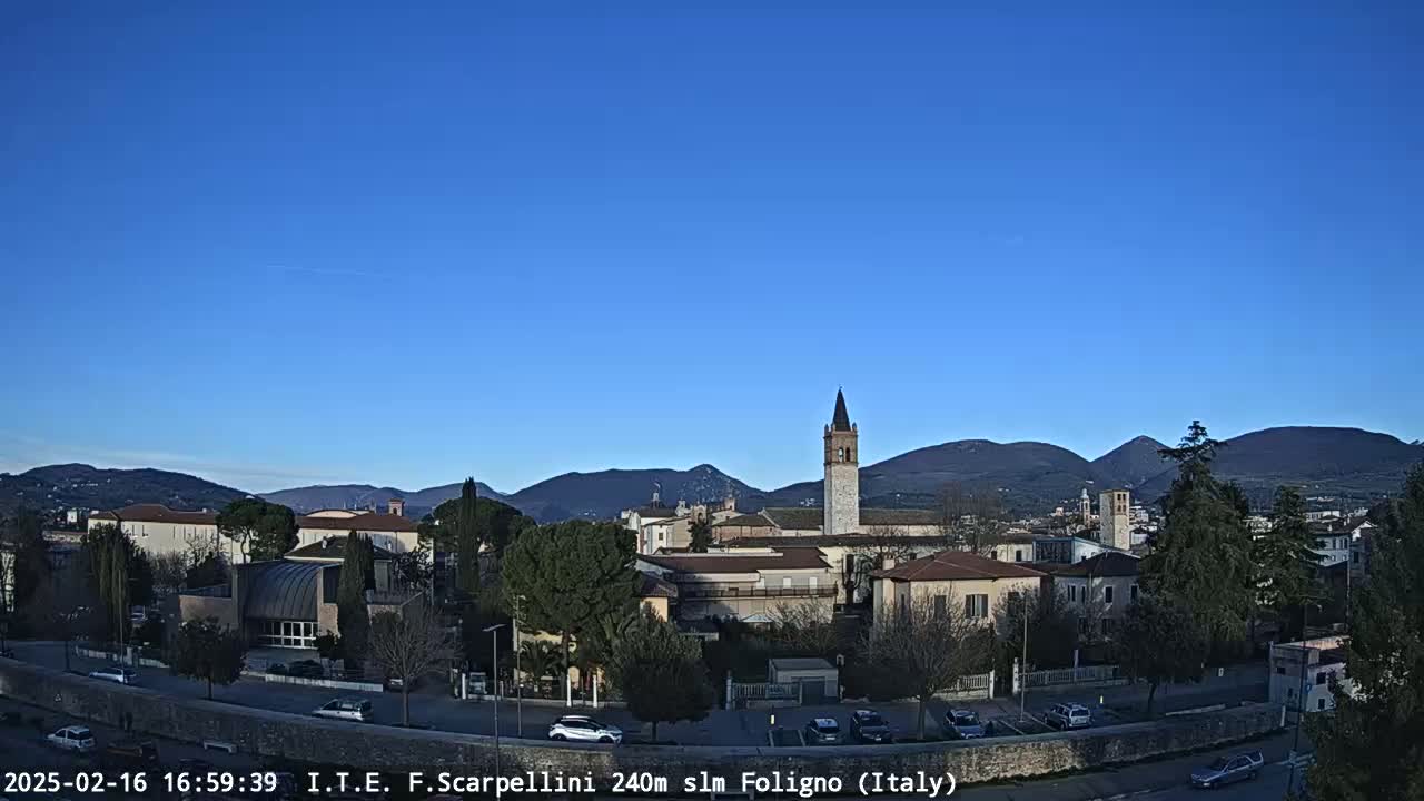 A town nestled in a valley, under a clear blue sky, with mountains in the background.