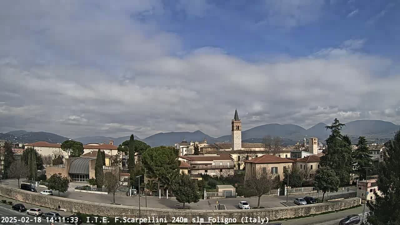 A partly cloudy day reveals a town nestled in a valley, with mountains visible in the distance.