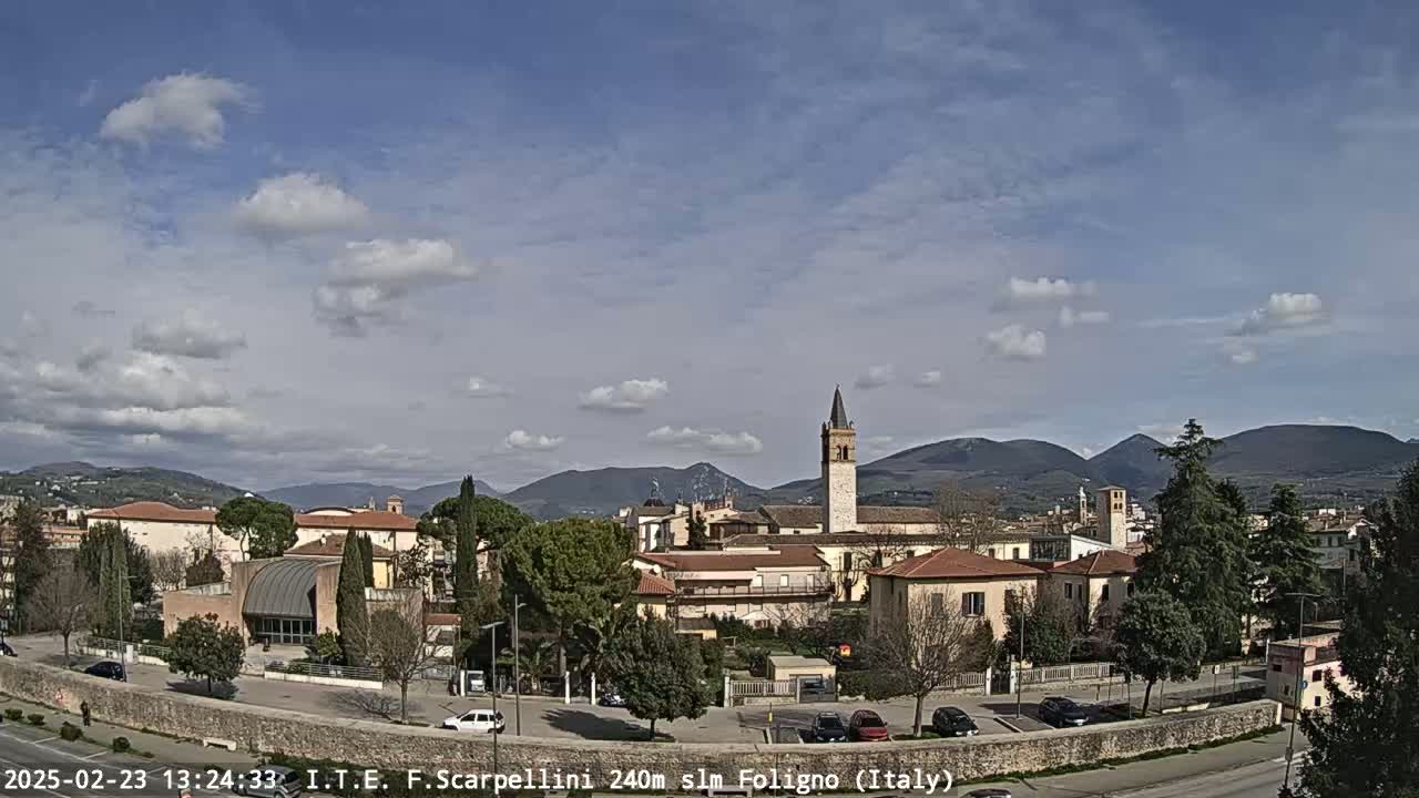 A partly cloudy day reveals a town nestled in a valley, with mountains in the background and a tall church steeple prominent in the center.