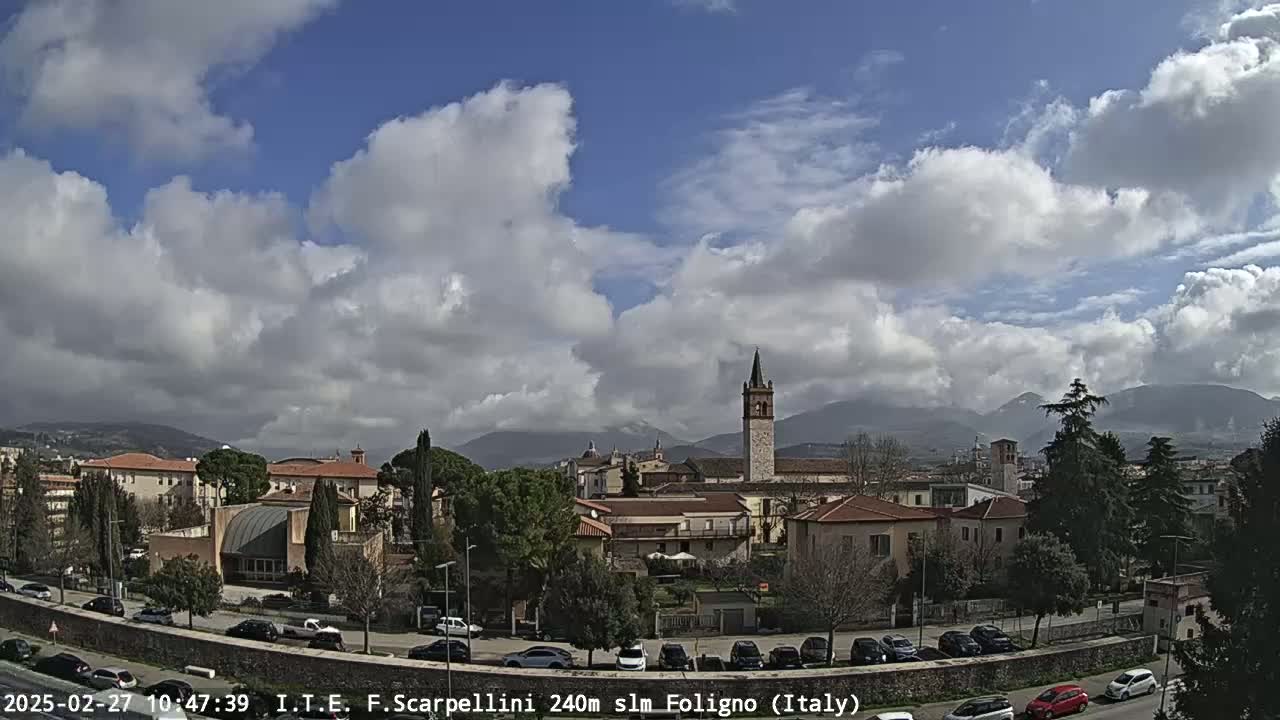A partly cloudy day reveals a cityscape with red-roofed buildings, a tall church steeple, and distant mountains.